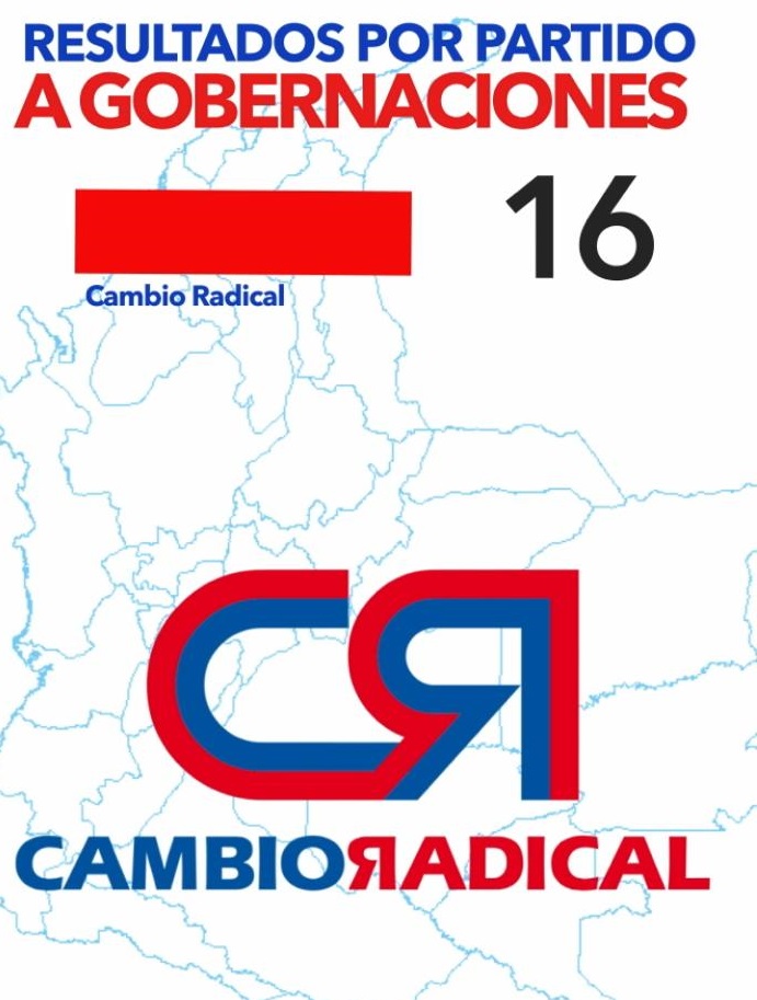 Cambi Radical Se Consolida Como La Primera Fuerza Pol Tica Regional