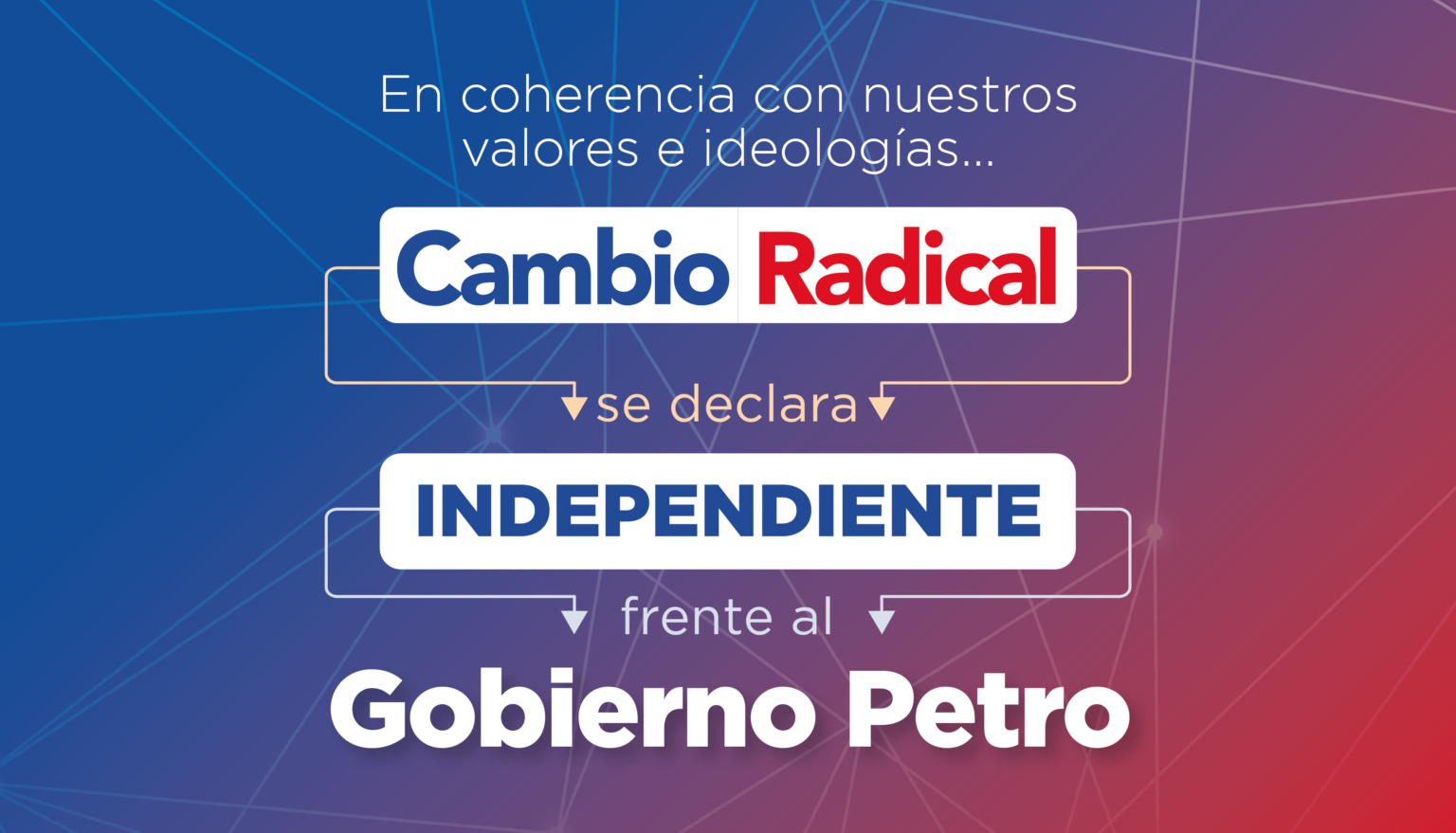 Cambio Radical se declara independiente frente al Gobierno Petro