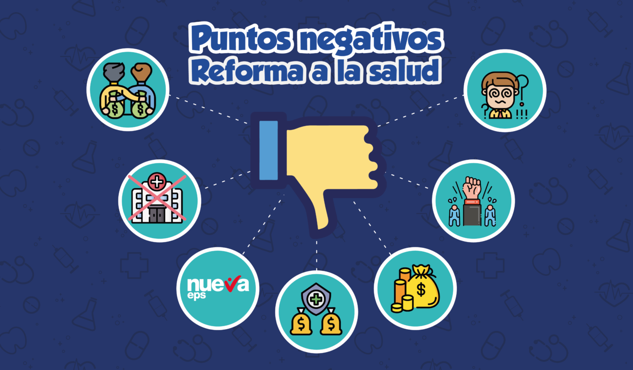 Puntos negativos de la reforma a la salud de Petro - Partido Cambio ...